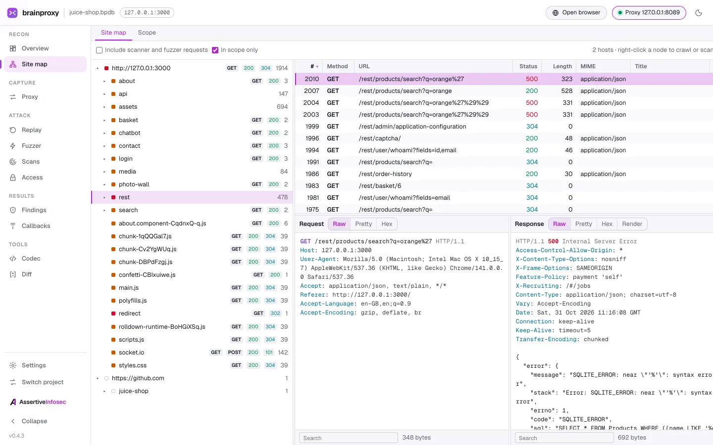 brainproxy Site map: recorded requests by host and path